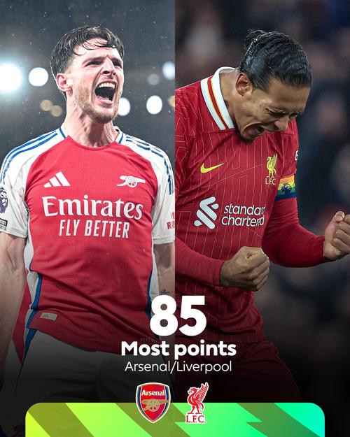 记者：利物浦确认赫拉芬贝赫身体状况良好，预计可出战曼联