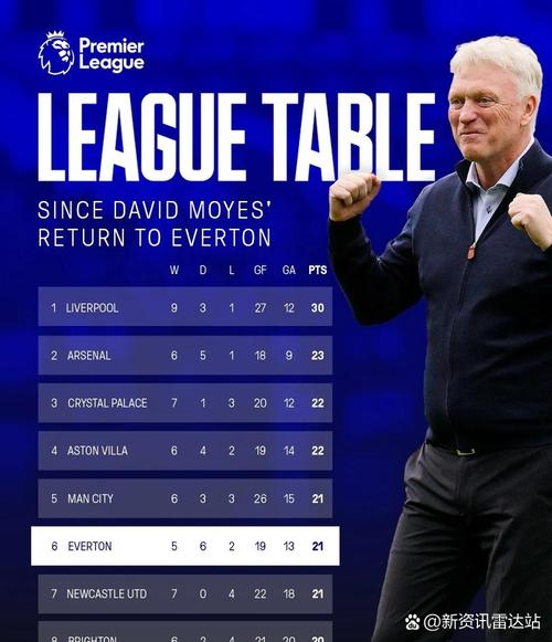 都体：布雷默预计缺席6到8周，目标是12月对阵罗马复出