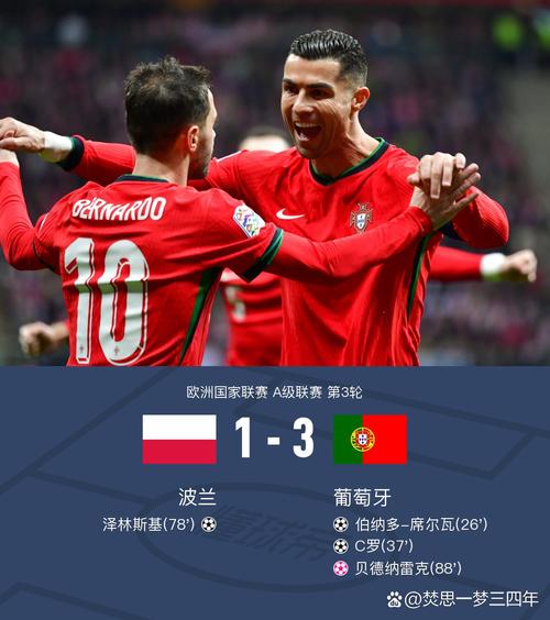 梅开二度⚽C罗社媒：我们离目标越来越近，加油葡萄牙！