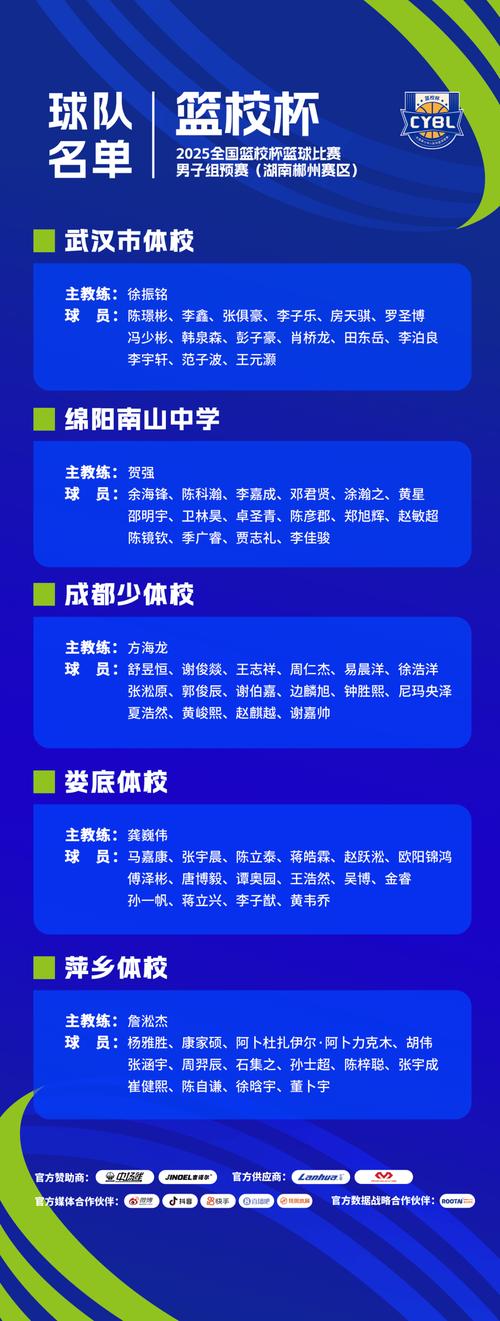 赛程发布！2025年全国篮校杯篮球比赛男子组决赛将于10月23日开赛