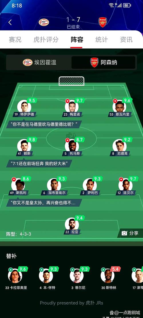 巴拉德谈战平阿森纳：赛前就认为可以在本场有所斩获，我们做到了