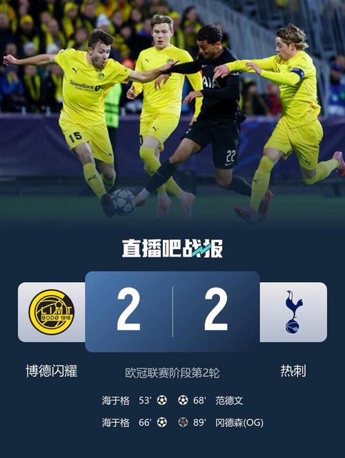 5轮最差！英超本轮欧冠2胜4负，负场超前4轮总和，仅枪手蓝军赢球